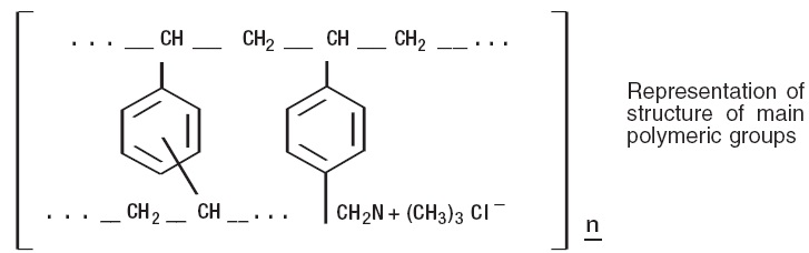 Cholestyramine